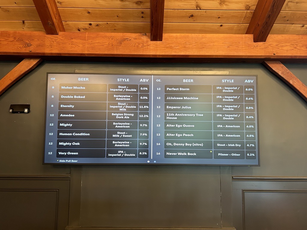 Tree House Brewing Company Tewksbury